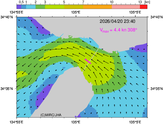 Ĭήͽ¬��:���г���