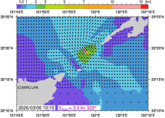 Ĭήͽ¬��:®������