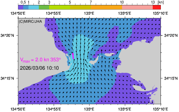 Ĭήͽ¬��:ͧ�����ƻ